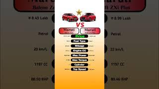 Maruti Baleno Zeta Vs Maruti Swift ZXi Plus #technnu