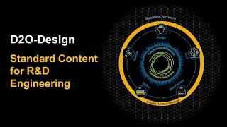 Consulting by SAP: SAP Standard Content for R&D Engineering