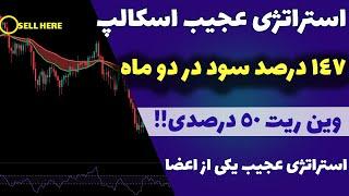 استراتژی عجیب یکی از اعضای کانال(22)| سود عجیب با روشی عجیب