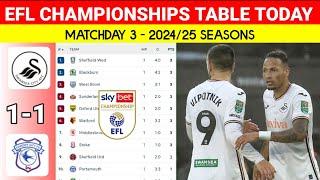 EFL Championship Table Updated Today ¬SWANSEA CITY vs CARDIFF CITY ¬EFL Championship 2024/25 Table