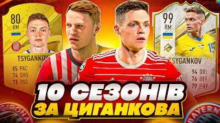 Просимулював 10 сезонів за ЦИГАНКОВА! Де закінчить кар'єру українець?