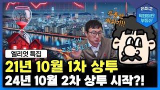 24년 10월, 또다시 고점 경고?! 부동산 대위기 시작?┃엘리엇 특집