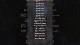 I block the screen with the kill feed #bannerlord