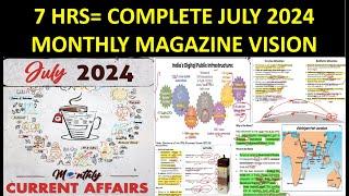 Vision IAS COMPLETE JULY 2024 CURRENT AFFAIRS MAGAZINE | UPSC 2025 #currentaffairs #ias