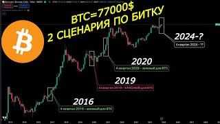 НОВЫЙ ХАЙ ПО BTC - ЧТО ДАЛЬШЕ? 2 СЦЕНАРИЯ ДВИЖЕНИЯ КРИПТОВАЛЮТ / Когда Альтсезон? Биткоин прогноз