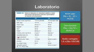 Diabetes 2: Cetoacidosis diabética