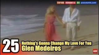 ANOS 80 | 100 MÚSICAS ROMÂNTICAS INTERNACIONAIS