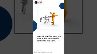 #PickOfTheWeek | Federal Bank | Fundamental Call