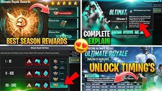  WHY Ultimate Royal Season Important  | Ultimate Royal Season Complete Explain | PUBG New Season