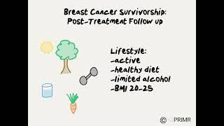 Doctor Explains Life After Breast Cancer - Survivorship and Follow-up