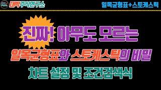 진짜! 아무도 모르는 일목균형표와 스토케스틱의 비밀/차트설정 및 조건검색식