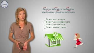 Русский язык 2 класс. Образование слов с помощью приставки