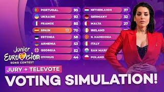 Junior Eurovision 2024 | Voting Simulation (Jury + Televote)