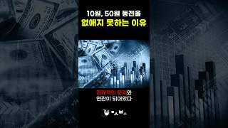 경제가 박살난다니까요?
