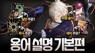 뉴비를 위한 기초 용어 설명 가이드 기초편 I 리버스 1999