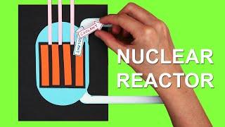 Nuclear Reactor Explained GCSE Physics