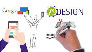 Lincolnshire Responsive Websites - Website Designer
