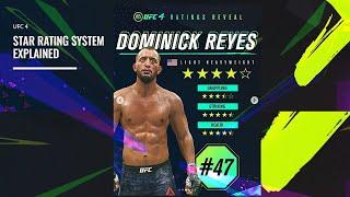 EA UFC 4 UPDATE - Detailed Breakdown Of The NEW Ratings System!