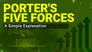 Porter’s Five Forces Model - Explained with Example | Strategic Management