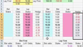 Bet First or lay First from betandlay.co.uk