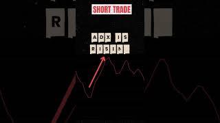 Trading Strategy | Forex | Stocks