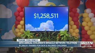 Children’s Miracle Network Telethon: Over $1,200,00 raised for children in ENC