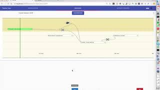 FROG graph: interviewing a guest and taking collaborative notes