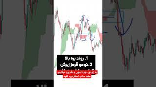 مهم مهم مهم، به زودی دوره ایچیموکو و اینجا شروع میکنم. حتما ساب اسکرایب کنید تا مطلع بشید.