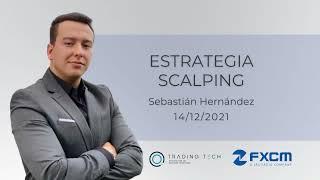 Estrategia Scalping | FXCM