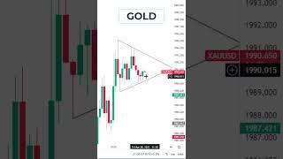  Gold (XAUUSD) BUY Or SELL Trade Opportunity !!! [ Technical Analysis ]