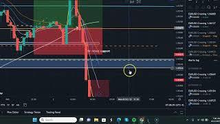 how to catch 10 pips a day 2023 - $2400 easy
