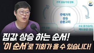 집값 상승 하는 순서! '이 순서'로 기회가 올 수 있습니다!