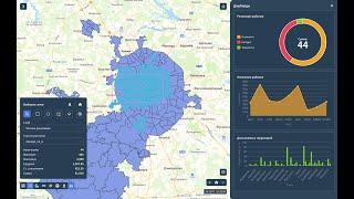 FlexGIS. Dashboards. Обзор виджета