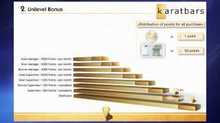 Karatbars International  Presentation (English)