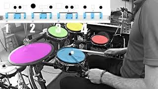 Caisse claire ternaire apprendre la batterie en couleur drumming color