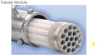 Membrane Modules