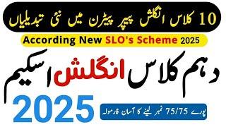 English Scheme 10th Class 2025 - English Paper Pattern 10th Class 2025 - Waqas Nawaz