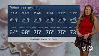 WPTV First Alert Weather Forecast for Morning of Tuesday, Dec. 24, 2024