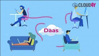Облачные услуги от Cloud4Y. Преимущества для бизнеса