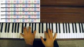Jazz Piano Tutorial - Available Tensions
