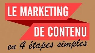 LE MARKETING DE CONTENU EN 4 ÉTAPES SIMPLES