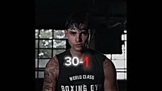 WHEN RYAN GARCIA COOKED DEVIN HANEY      (boxing edit)