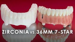 What Is the Best Solution for This 36mm Tall Implant?