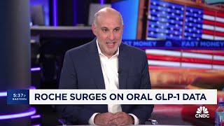 Mizuho's Jared Holz talks Roche shares surging on GLP-1 data