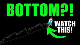 MARKET BOTTOM?! Here's WHY! 