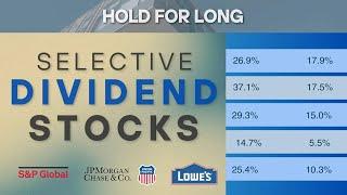 Dividend Paying Stocks for Long Term Growth and Income