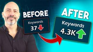 8 SEO Tips to Rank Your Business for Hundreds of Keywords in 2023