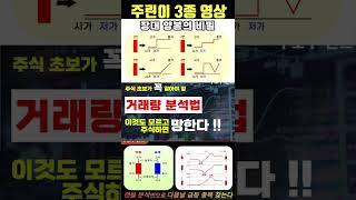 주식 초보투자자를 위한 꼭 봐야되는  캔들 거래량 장대양봉의 비밀