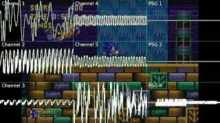 Sonic the Hedgehog 3 & Knuckles - Hydrocity Zone Act 1 Mean Bean Machine 16-bit Remix