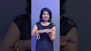 How to sing O MERE DIL KE CHAIN in TAAL!? | *PART:1*